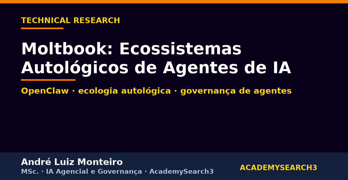 ecossistema de agentes de IA — eBook AcademySearch3