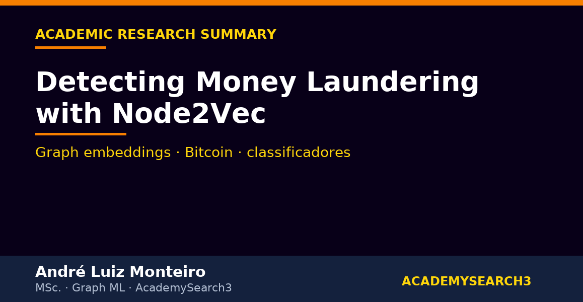 detecting money laundering with Node2Vec — eBook AcademySearch3