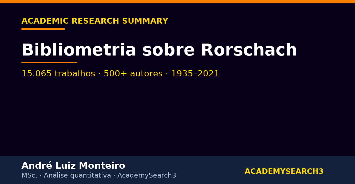 bibliometria sobre Rorschach — eBook AcademySearch3