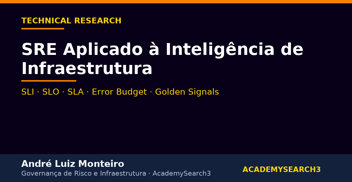 SRE aplicado à inteligência de infraestrutura — eBook AcademySearch3